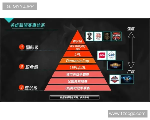 深入分析LNG在S15LOL赛季中的区域防守策略与CSGO战术的结合 深入分析LNG在S15LOL赛季中的区域防守策略与CSGO战术的结合