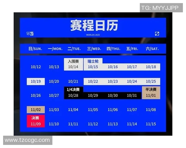 全球总决赛积分榜更新IG战队以96分稳居S15电竞赛事首位