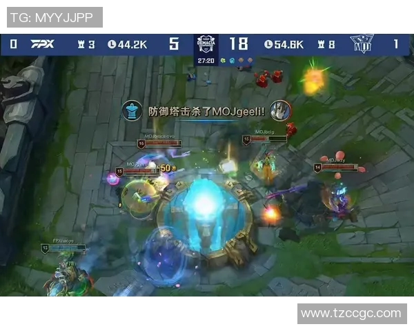 深入解析FPX战队在英雄联盟中的防反策略与战术布局 深入解析FPX战队在英雄联盟中的防反策略与战术布局