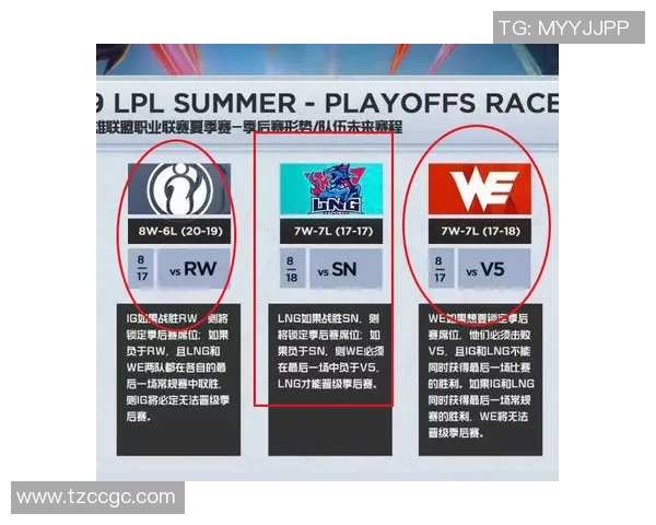 赛后复盘LNG与IG对决的技术分析与战术探讨 赛后复盘LNG与IG对决的技术分析与战术探讨