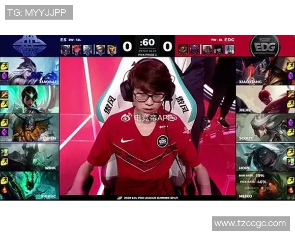 DOTA2赛事中TES控制能力的优劣分析与战术反思