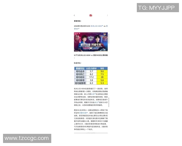 2026电竞新闻全明星赛积分榜更新IG战队以79分稳居第一名